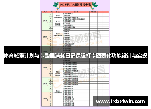 体育减重计划与卡路里消耗日记课程打卡图表化功能设计与实现